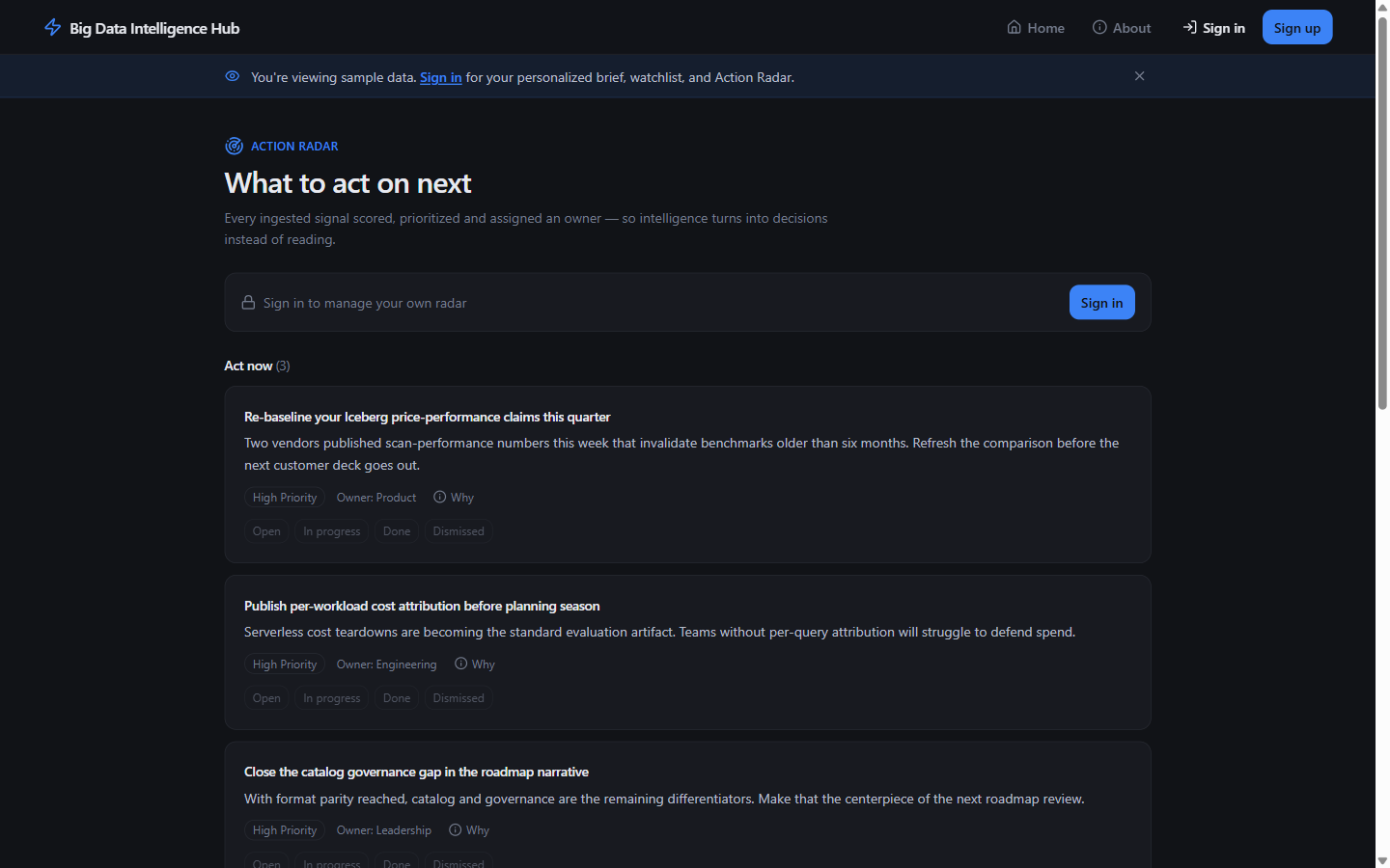 Action Radar showing prioritized actions with owners and statuses